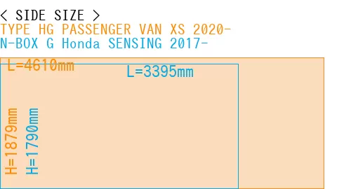 #TYPE HG PASSENGER VAN XS 2020- + N-BOX G Honda SENSING 2017-